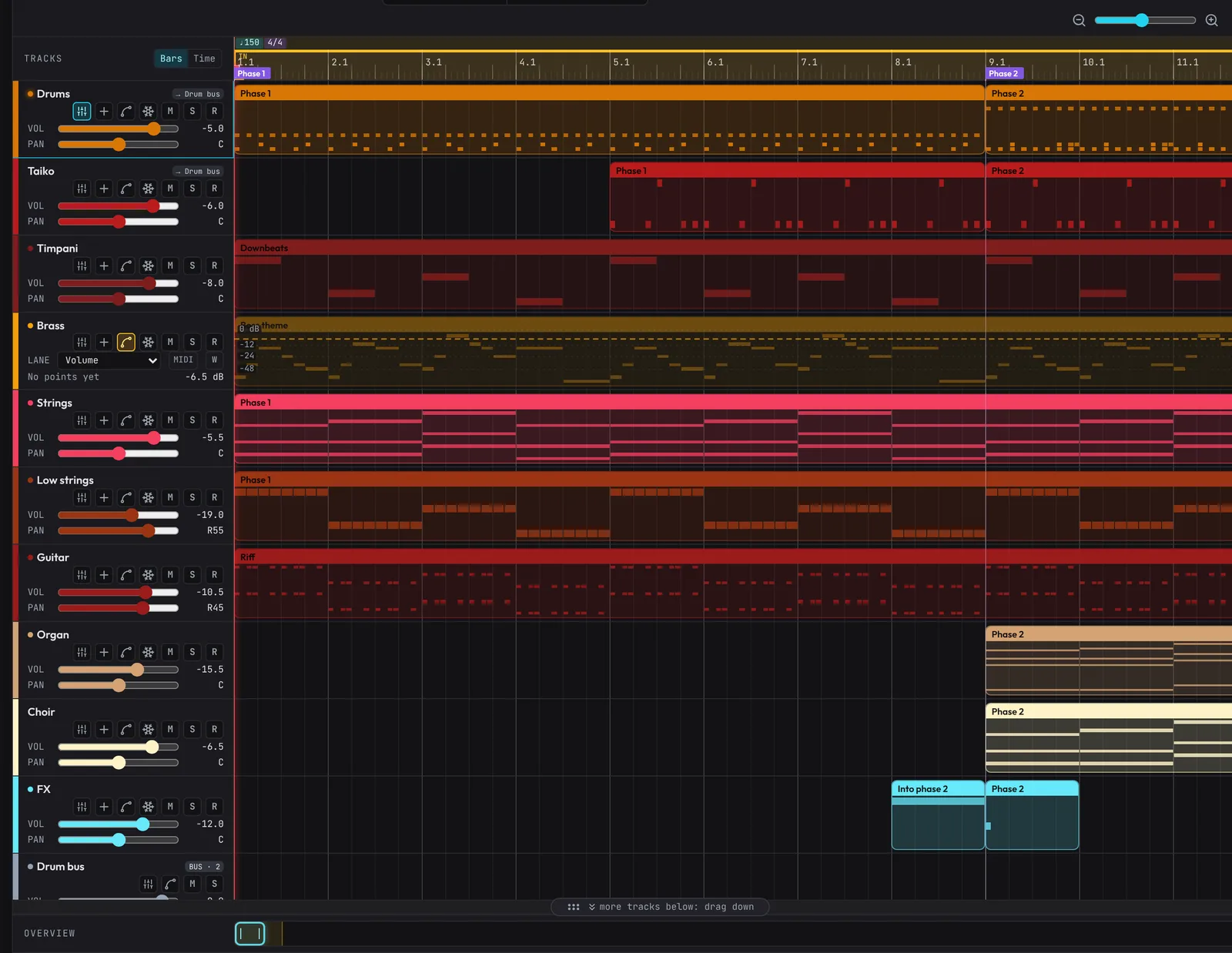 A track with its automation lane open under it: a line of points for a parameter over time.