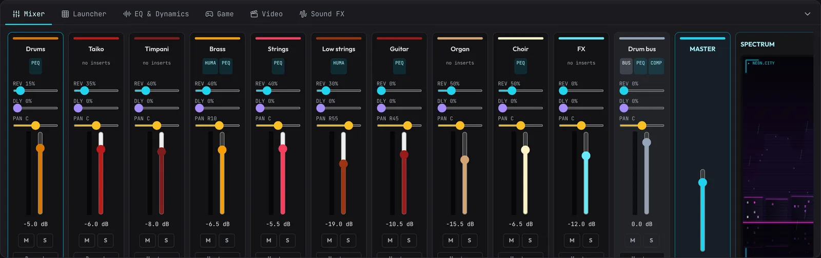 The Mixer: a channel strip per track with inserts, reverb and delay sends, pan and a fader, a drum bus, the master and a spectrum.
