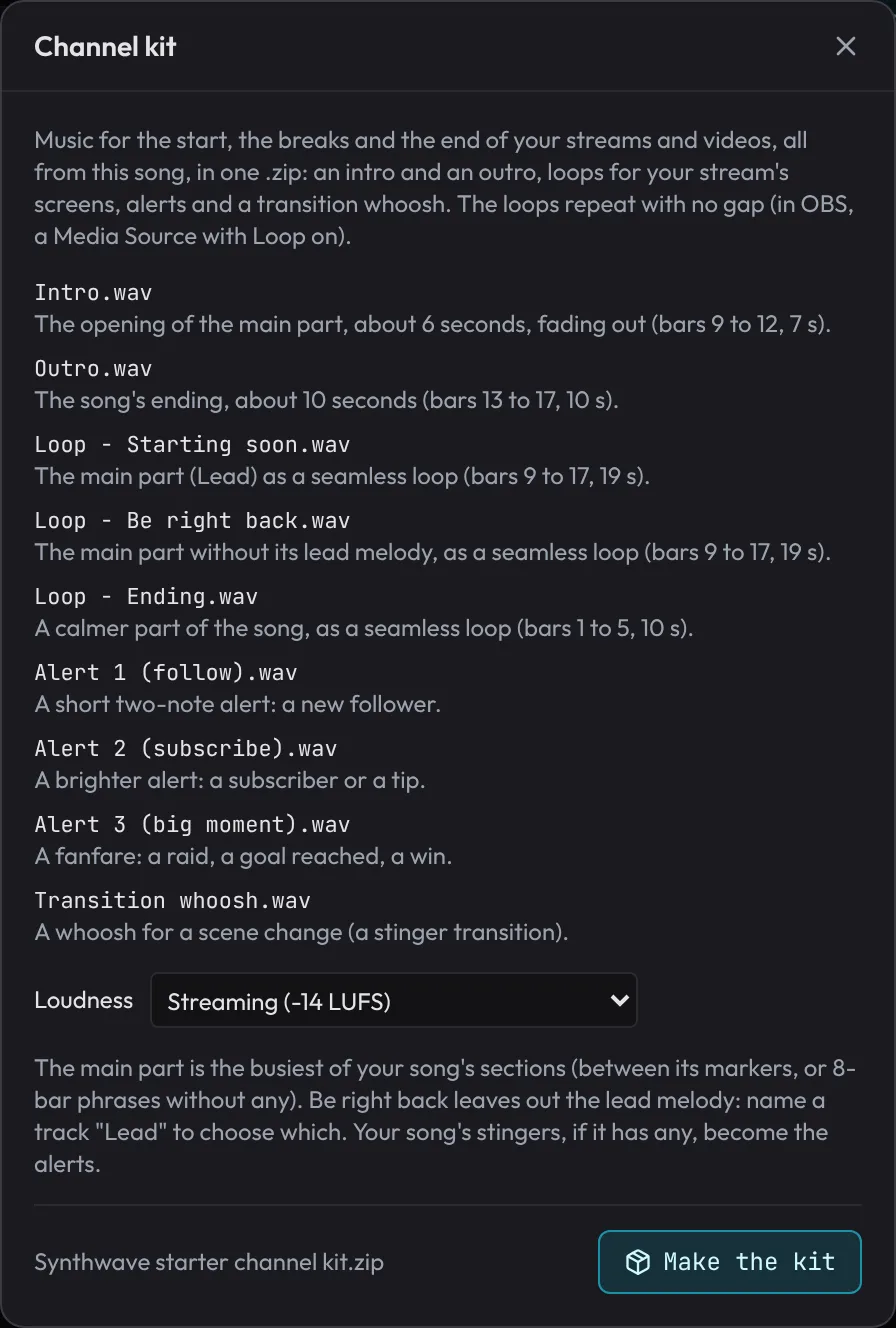 The Channel kit dialog listing the files it makes: Intro, Outro, the Starting soon, Be right back and Ending loops, three alerts and a transition whoosh, with a loudness setting.